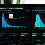Nine Ways to Use Data Analytics in Your Business